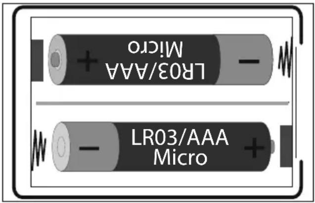 MEDION LIFE X960HS - Batterijen in de afstandsbediening plaatsen - 1