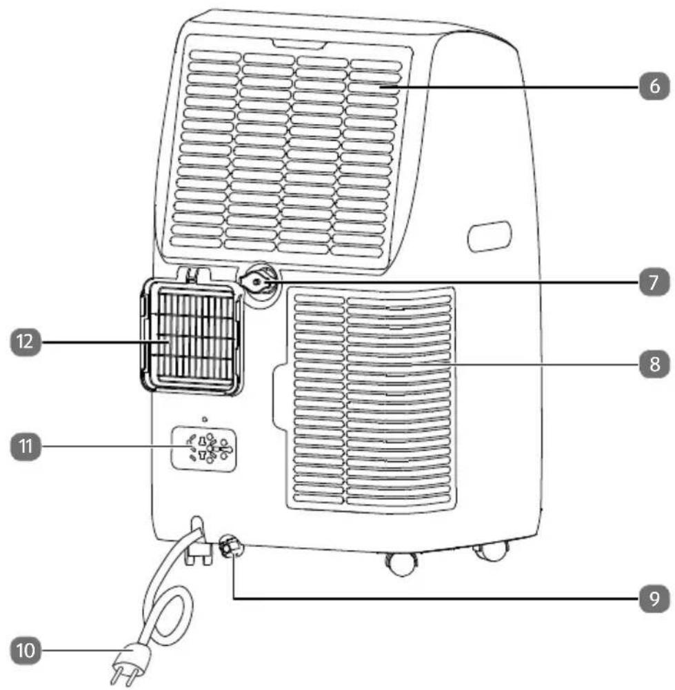 MEDION LIFE X960HS - Rückseite - 1