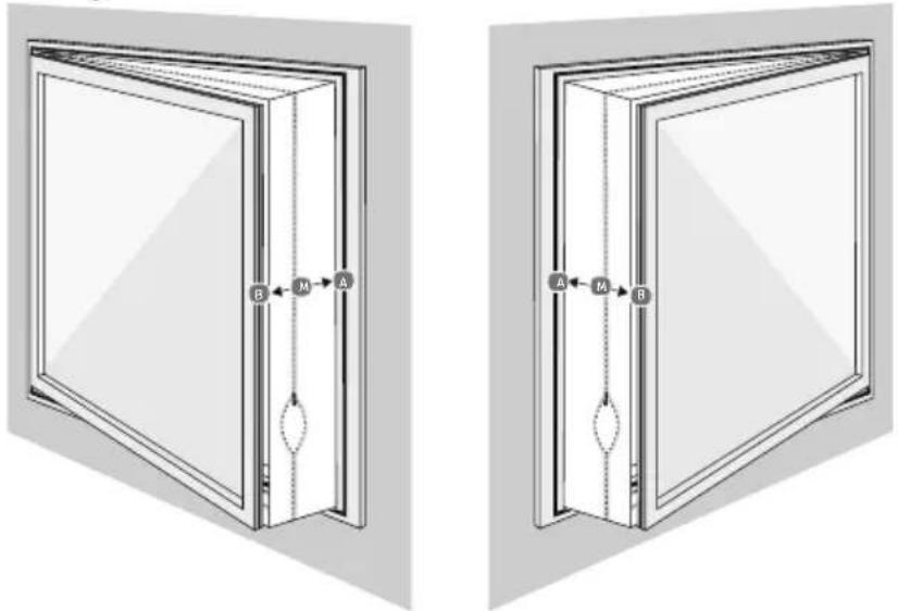 MEDION LIFE X960HS - Nutzen des Fensterkits bei einem Kippfenster - 1