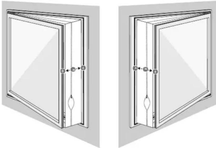 MEDION LIFE X960HS - Utilisation du kit fenêtre sur une fenêtre oscillo-battante - 1