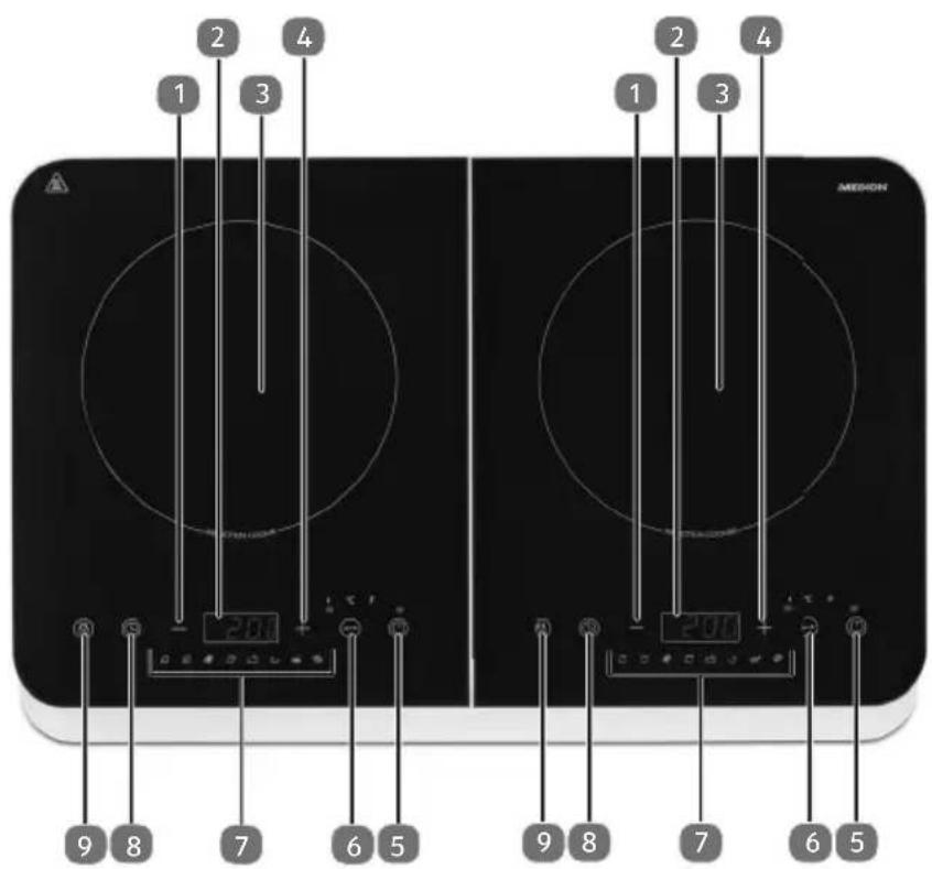 MEDION MD 18493 - Oversigt over apparatet - 1