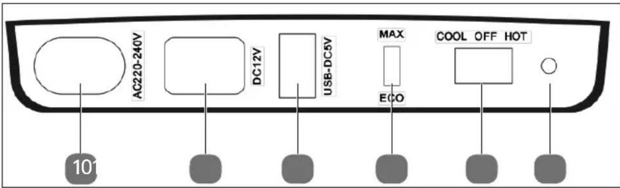 MEDION MD 10735 - Conexiones/elementos de mando - 1