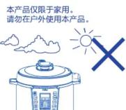 HAIER HPC-YLS6025 - 注意事项 - 2