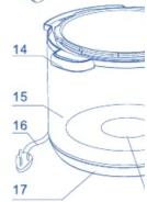 HAIER HPC-YLS6061 - 产品部件 - 3
