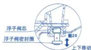 HAIER HPC-YLS5025 - 清洁保养 - 3