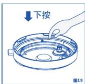 HAIER HPC-YLS5025 - 清洁保养 - 2