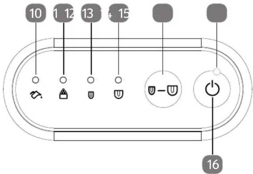 MEDION MD 17739 - Panel de control - 1