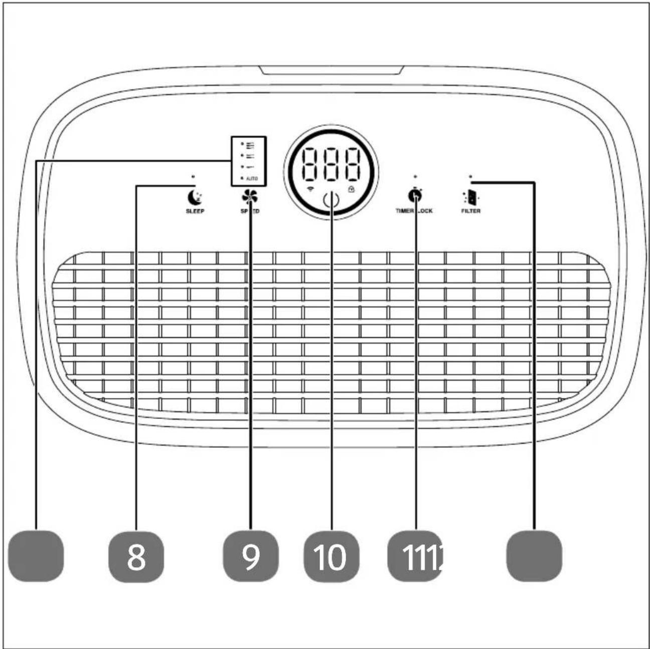 MEDION MD 10444 - Bedieningselementen - 1