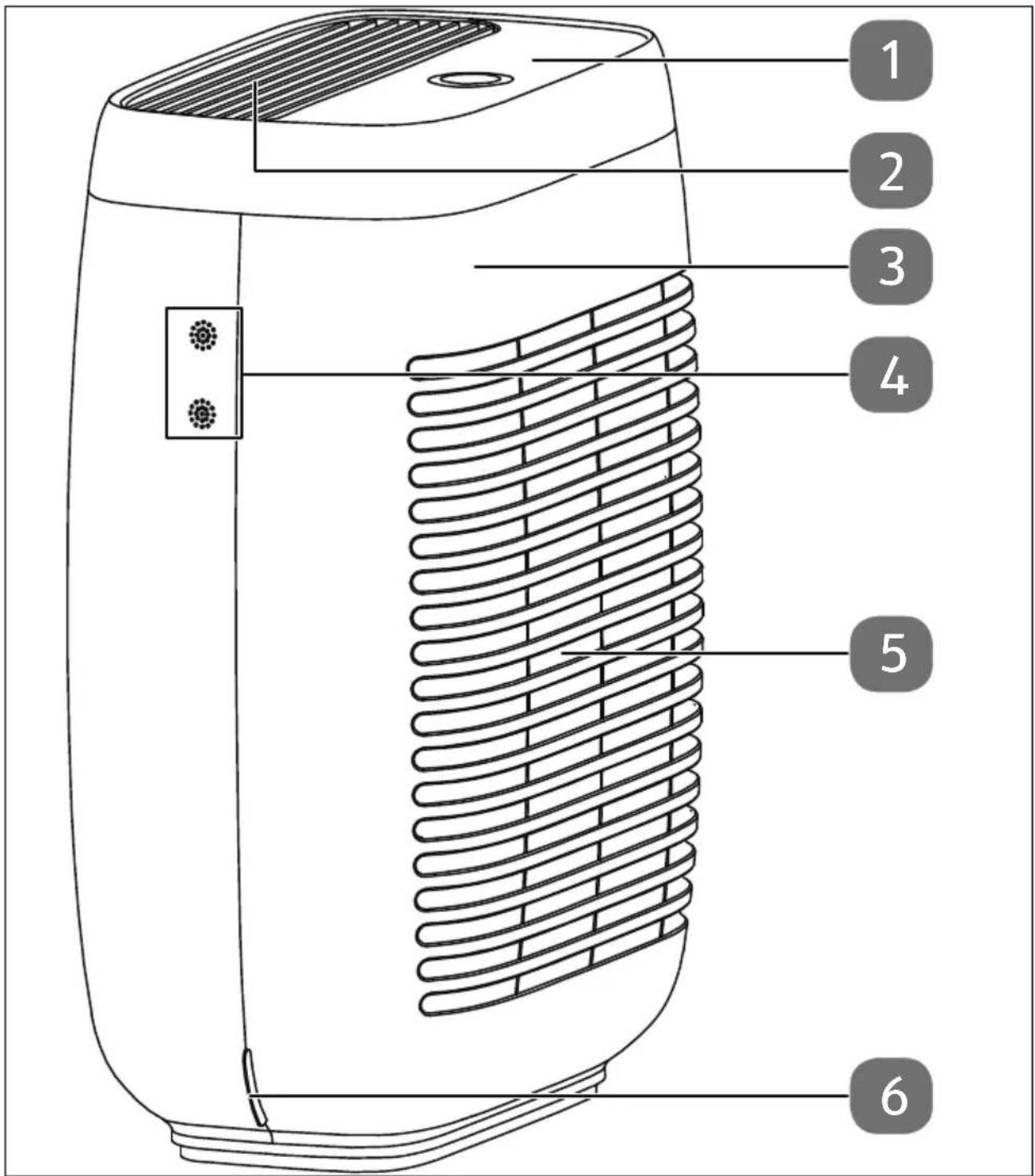 MEDION MD 10444 - Geräteübersicht - 1
