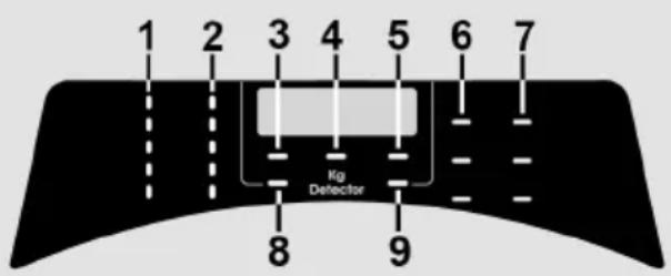 CANDY RO 496DWMC7/1-S - Display digital - 1