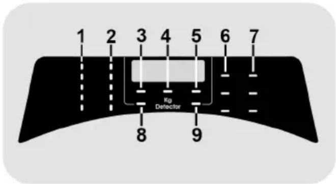 CANDY RO 496DWMC7/1-S - Digital display - 1