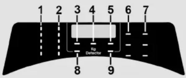 CANDY RO 496DWMC7/1-S - Display - 1