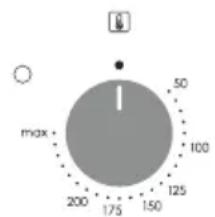 CANDY FIDCX600 - Descrizione del display - 1