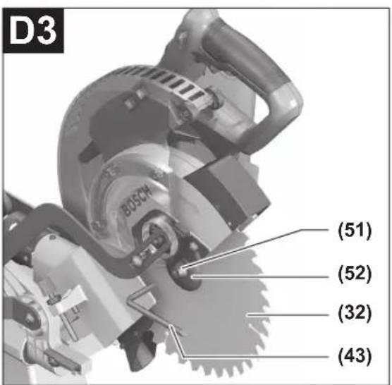 D3 (51) (52) (32) (43)