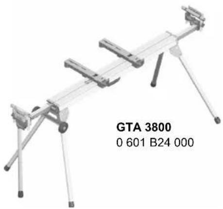 BOSCH GCM 305-216 D Professional - 처리 - 1