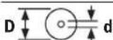 BOSCH GCM 305-216 D Professional - Simboli e relativi significati - 9