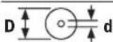 BOSCH GCM 305-216 D Professional - Symboles et leur signification - 9