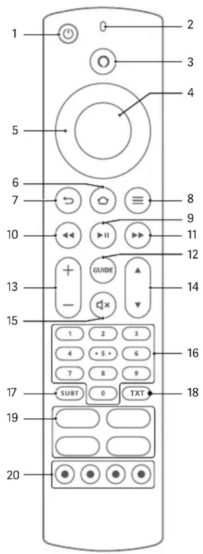 TCL 50CF630 - Multi product user manual - 1
