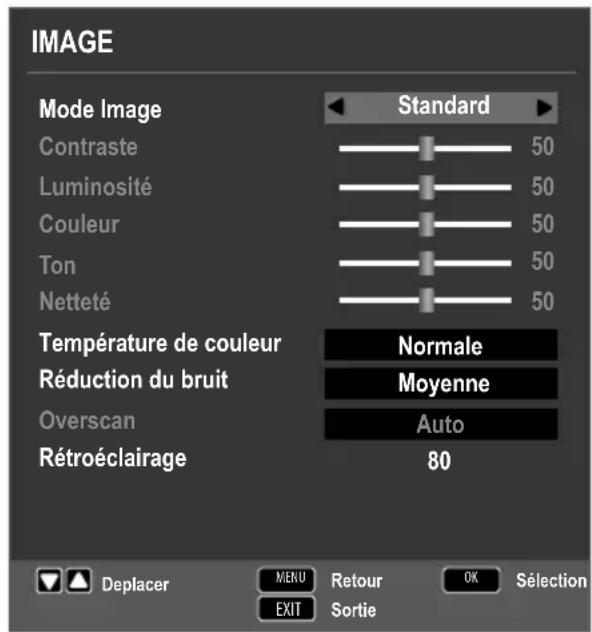 IMAGE Mode Image Contraste Luminosité Couleur Ton Netteté Température de couleur Réduction du bruit Overscan Rétroéclairage Standard 50 50 50 50 50 Normale Moyenne Auto 80 Deplacer MENU Retour OK Sélection EXIT Sortie