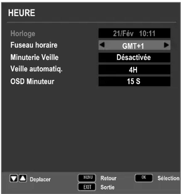 HEURE Horloge 21/Fév 10:11 Fuseau horaire GMT+1 Minuterie Veille Désactivée Veille automatiq. 4H OSD Minuteur 15 S Deplacer MENU Retour OK Sélection EXIT Sortie