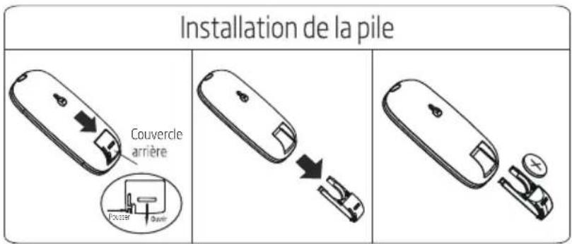 BEKO EFW7000WN - Instructions relatives au fonctionnement de la télécommande - 2