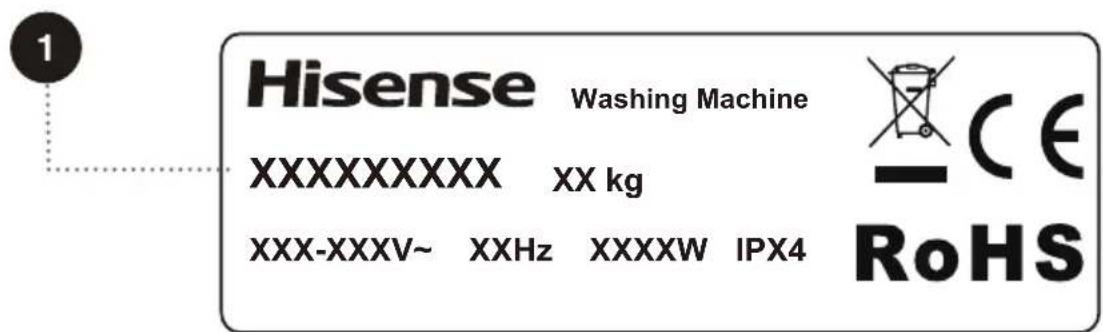 HISENSE WF5S1045BW - Avant d'appeler un technicien de maintenance - 2