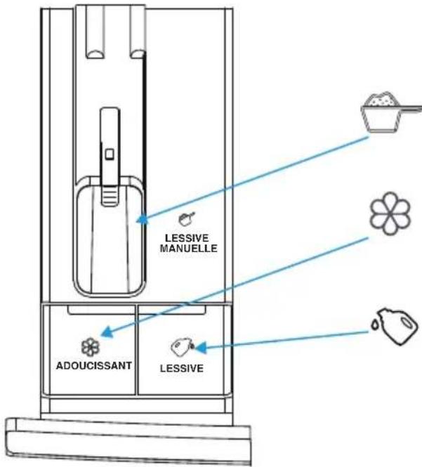 HISENSE WF5S1045BW - RECOMMANDATIONS POUR LE LAVAGE ET L'UTILISATION ÉCONOMIQUE DU LAVE-LINGE - 1