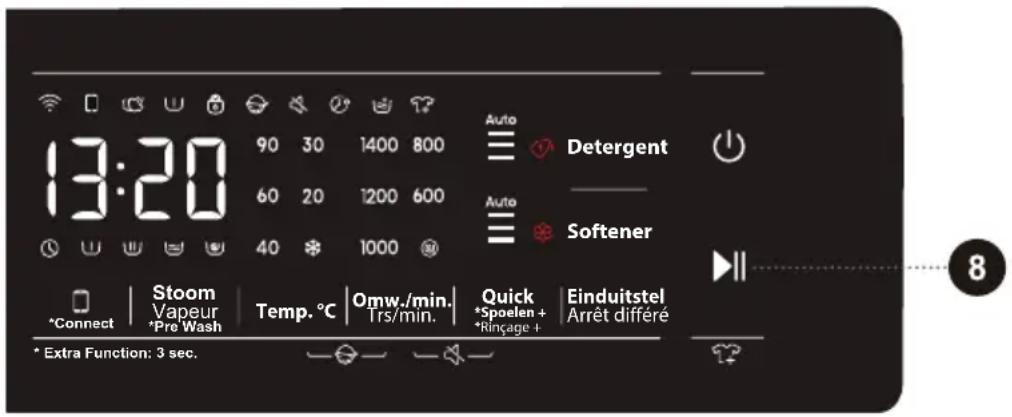 HISENSE WF5S1045BW - ÉTAPE 5 : LANCEMENT DU PROGRAMME DE LAVAGE - 1