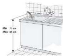 HISENSE W914KVVM - Remarques: - 1