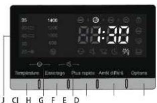 HISENSE W914KVVM - Notice d'utilisation rapide - 2