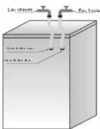 HISENSE W914KVVM - Vérifiez: - 1