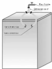 HISENSE W914KVVM - Vérifiez: - 2