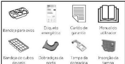 Bandeja para ovos Etiqueta energética Cartão de garantia Manual do utilizador Bandeja de cubos de celo Dobradiças da porta Tampa da dobradiça Inserção da tampa
