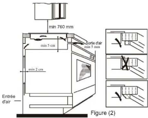 HAIER HAIDSJ53MB1 - Installation - 3