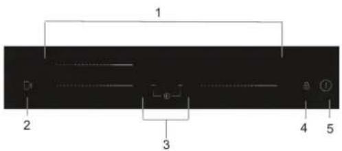 HAIER HAIDSJ53MB1 - Schematic diagram of the control panel - 1