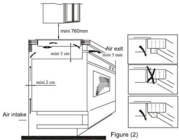 HAIER HAIDSJ53MB1 - Installation - 2