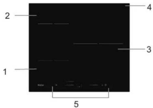 HAIER HAIDSJ53MB1 - Diagram of induction hob: - 1