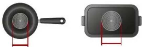 HAIER HAIDSJ53MB1 - Selection of cooking vessels - 9