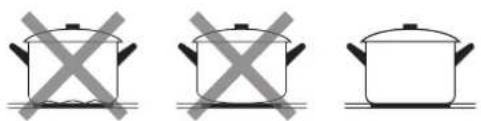 HAIER HAIDSJ53MB1 - Choosing the right Cookware - 3