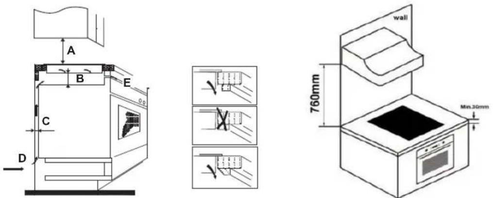 HAIER HAMTP54MB1 - Selection of installation equipment - 5