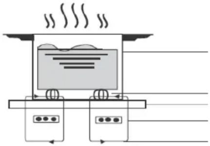 HAIER HAMTP54MB1 - Working Theory - 1