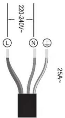 HAIER HAMTP54MB1 - Connecting the hob to the mains power supply - 5