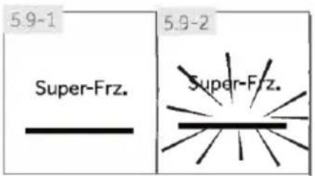 5.9-1 Super-Frz. 5.9-2 Super-Frz.