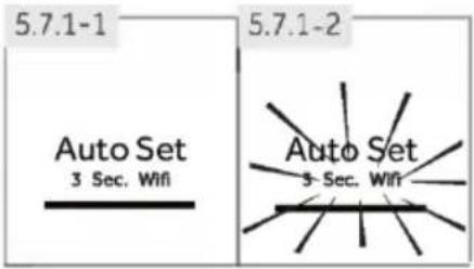 5.7.1-1 5.7.1-2 Auto Set 3 Sec. Wifi Auto Set 3 Sec. Wiñ