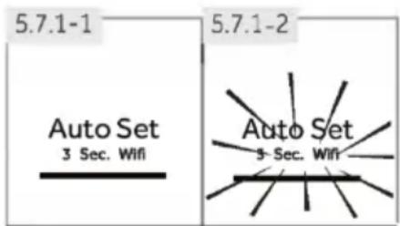 5.7.1-1 5.7.1-2 Auto Set 3 Sec. Wifi Auto Set 3 Sec. Wifi