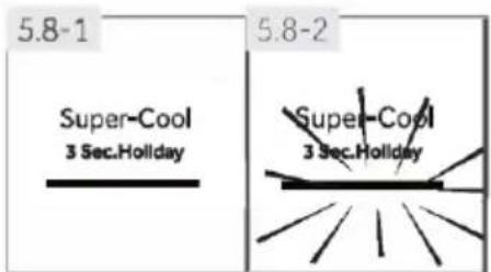 5.8-1 Super-Cool 3 Sec.Holiday 5.8-2 Super-Cool 3 Sec.Holiday