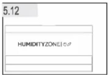 5.12 HUMIDITYZONEI