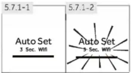 5.7.1-1 5.7.1-2 Auto Set 3 Sec. Wifi Auto Set 3 Sec. Wifi