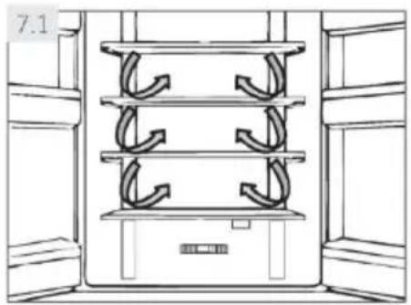 HAIER HTW7720DNMP - Notice: Differences depending on model - 1