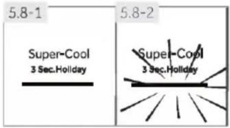 5.8-1 Super-Cool 3 Sec.Holiday 5.8-2 Super-Cool 3 Sec.Holiday